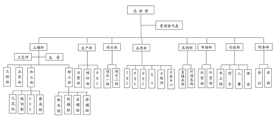 QQ截圖20170606164232.jpg